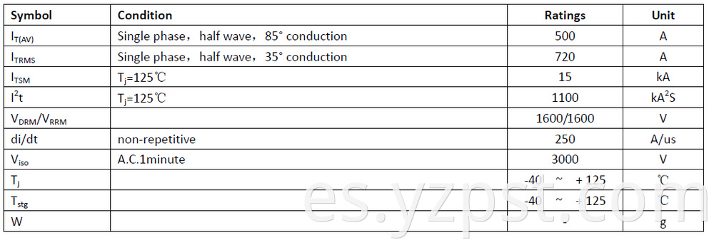 Dual Thyristor Modules 